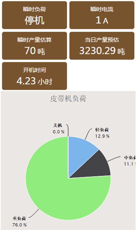 云统机智截图2