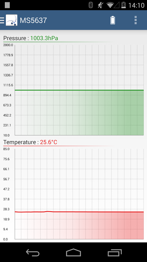 MEAS Sensor Tag截图2