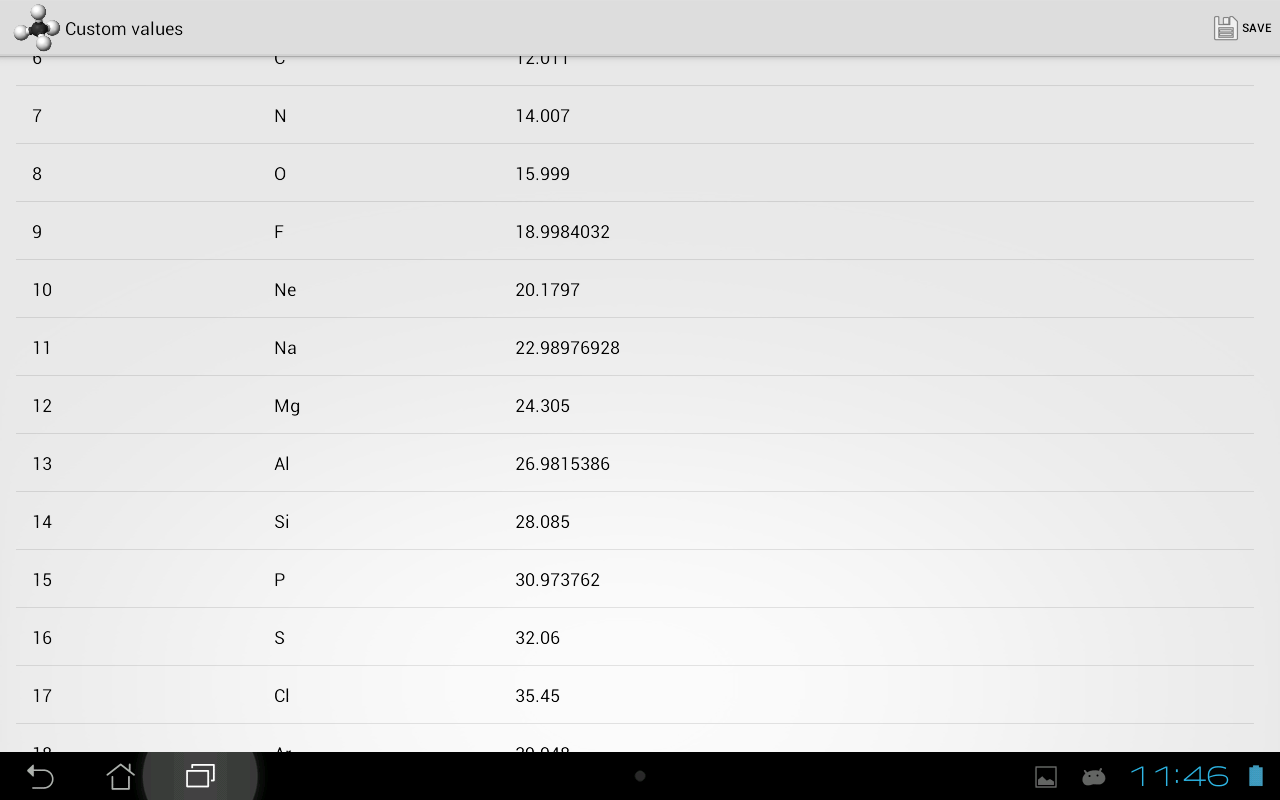 Molar Mass截图3