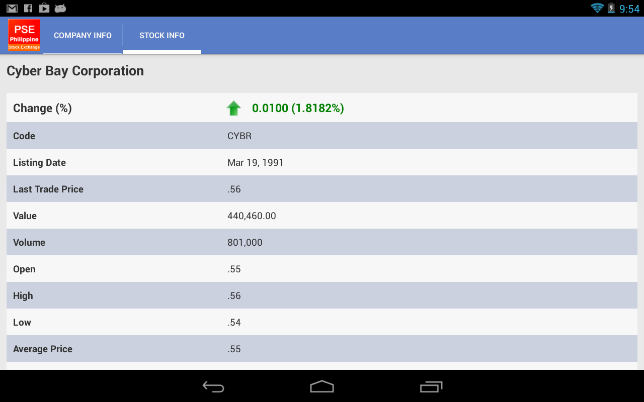 Philippine Stock Exchange截图2