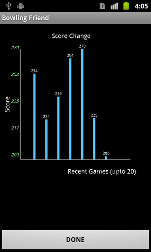 Bowling Friend : Score Keeper截图1