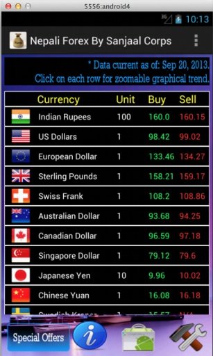 Nepali Currency Exchange Rates截图1