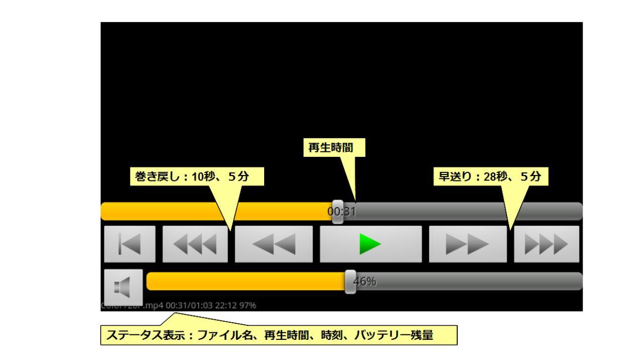 INoX MoviePlayer (Trial)截图2