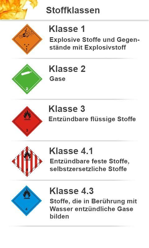 LogiAssist - dangerous goods截图2