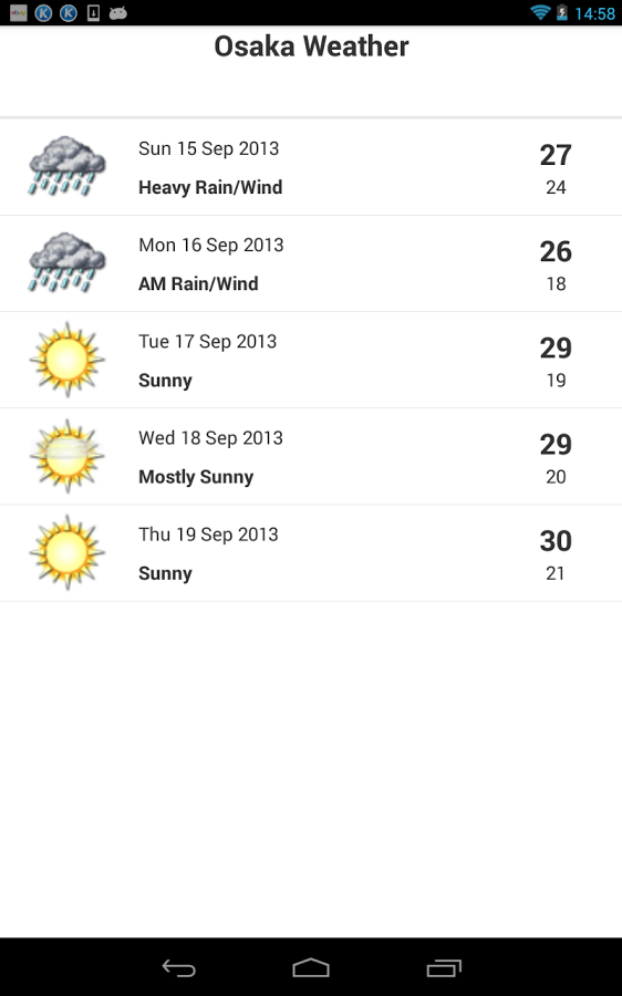 Osaka Weather截图3