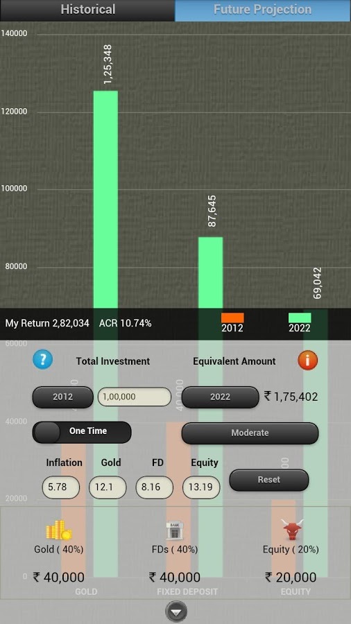 Investment Planet截图1