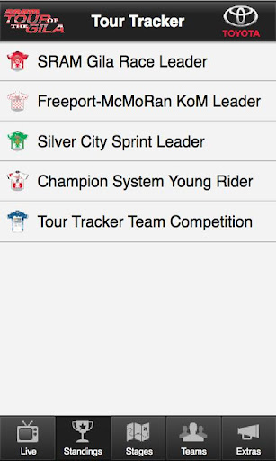 SRAM Tour of the Gila Tracker截图3