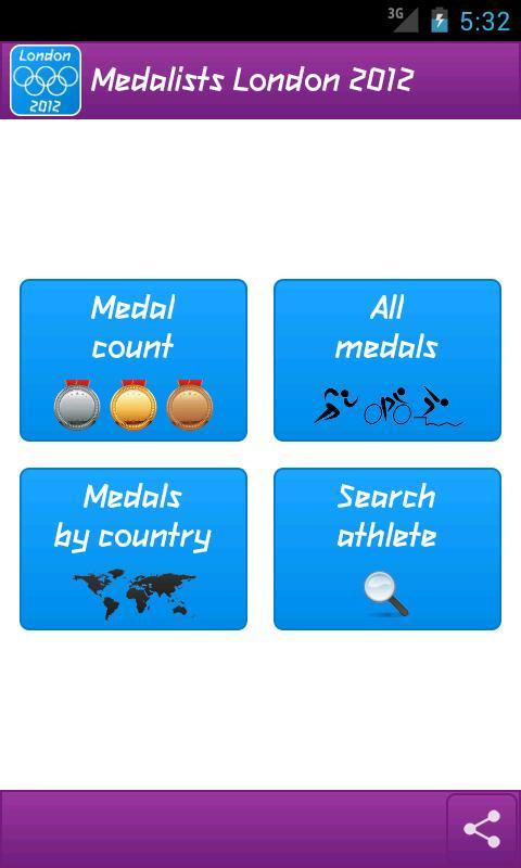 Medalists London 2012截图1