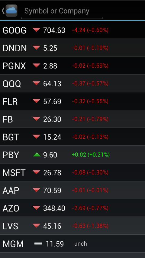 Stock Market Cloud Watch...截图6