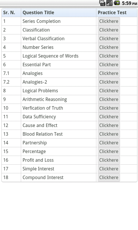 SAT Reasoning Test Quest...截图1