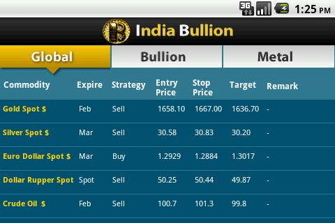 India Bullion截图4