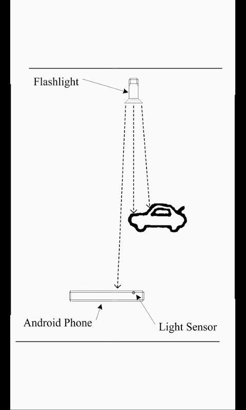 遙控車圈計時 Lap Counter 2 Free截图1