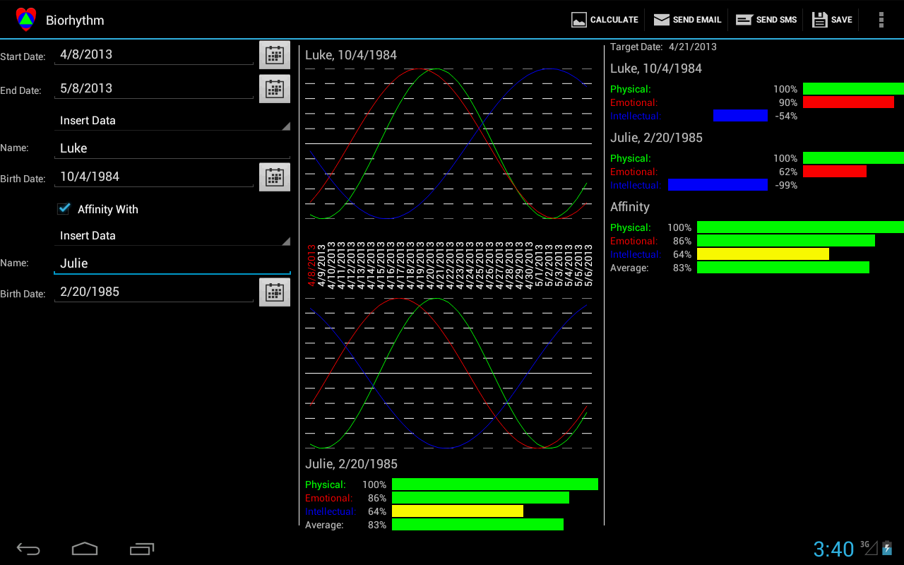 Biorhythm (demo)截图1