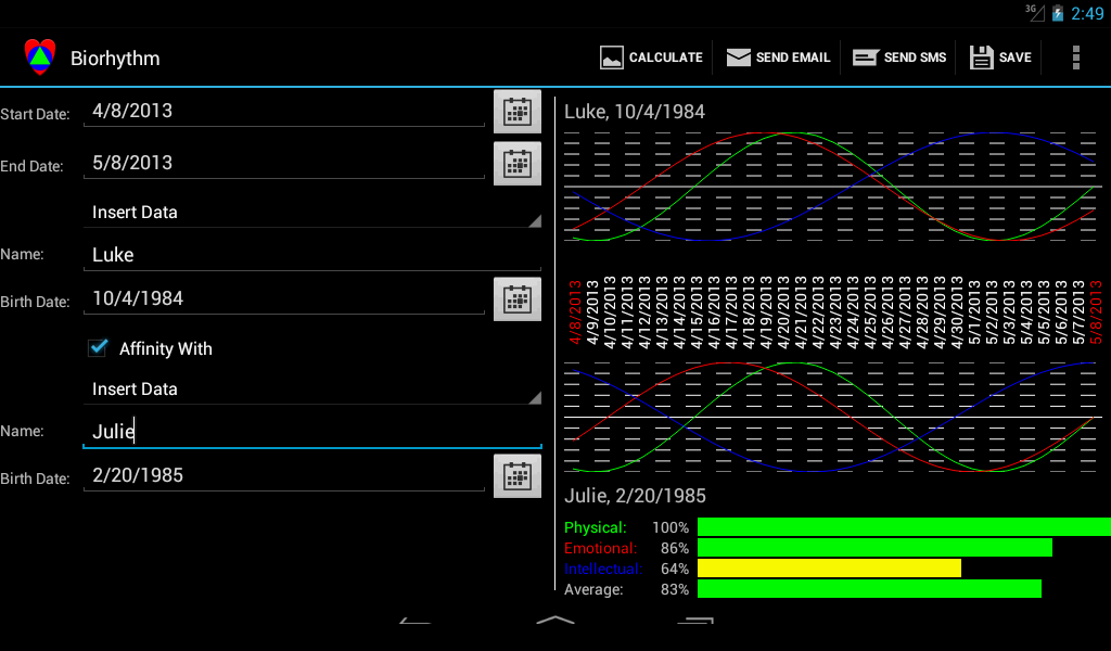 Biorhythm (demo)截图2