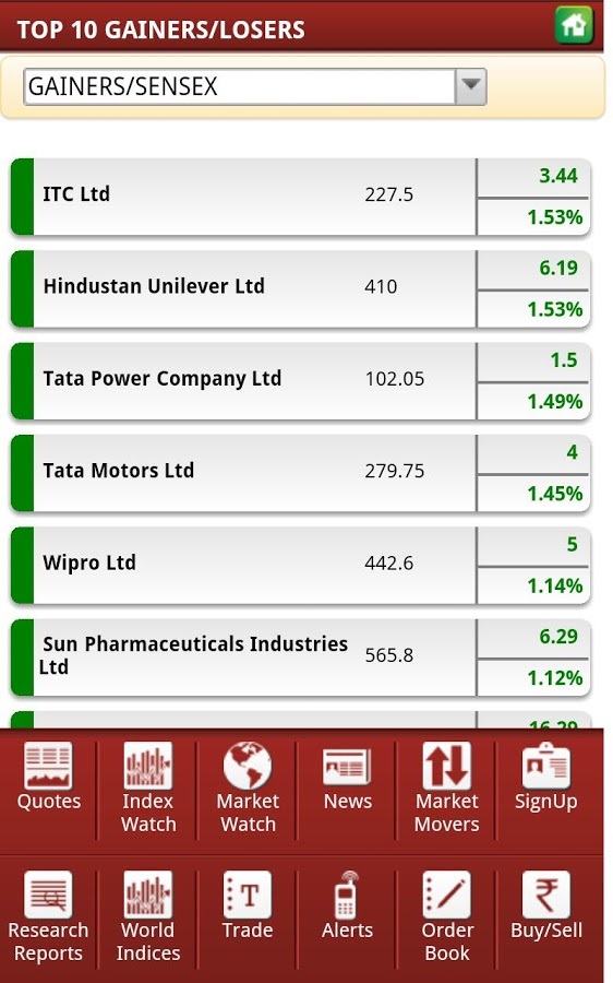 Mobile Invest截图6