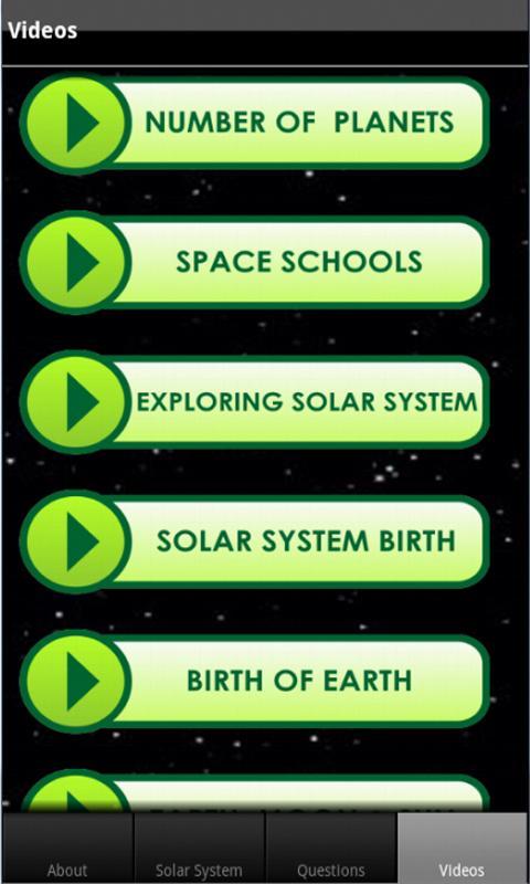 Our Solar System截图3