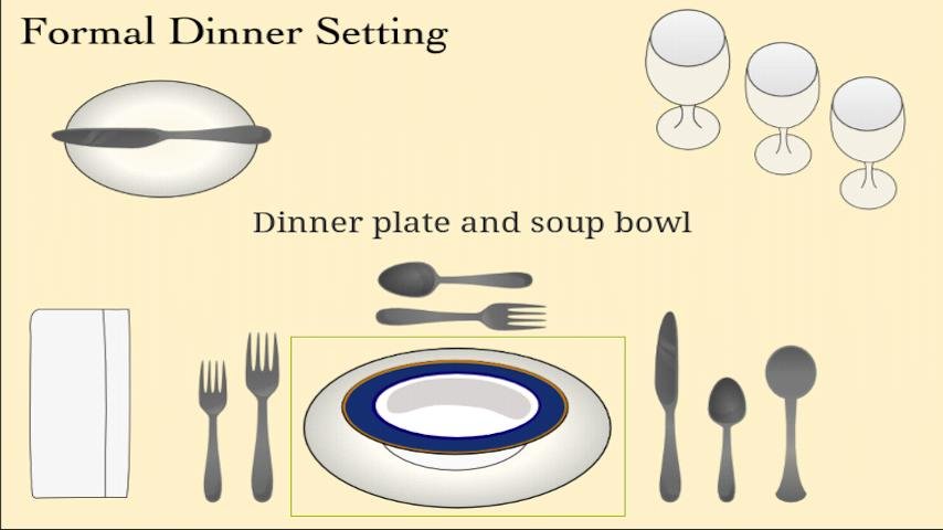 Table Setting Cheat Sheet截图1