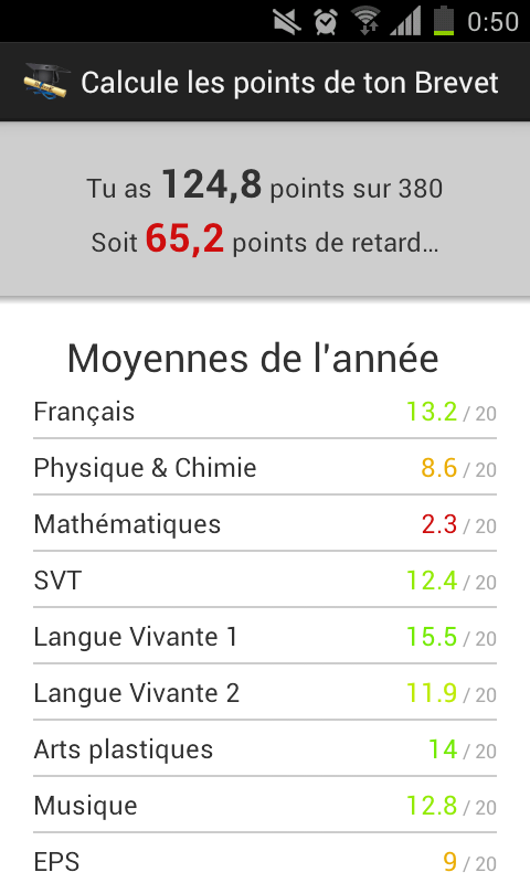 Calcule les points du Brevet截图3