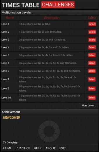 Times Table Challenges截图1