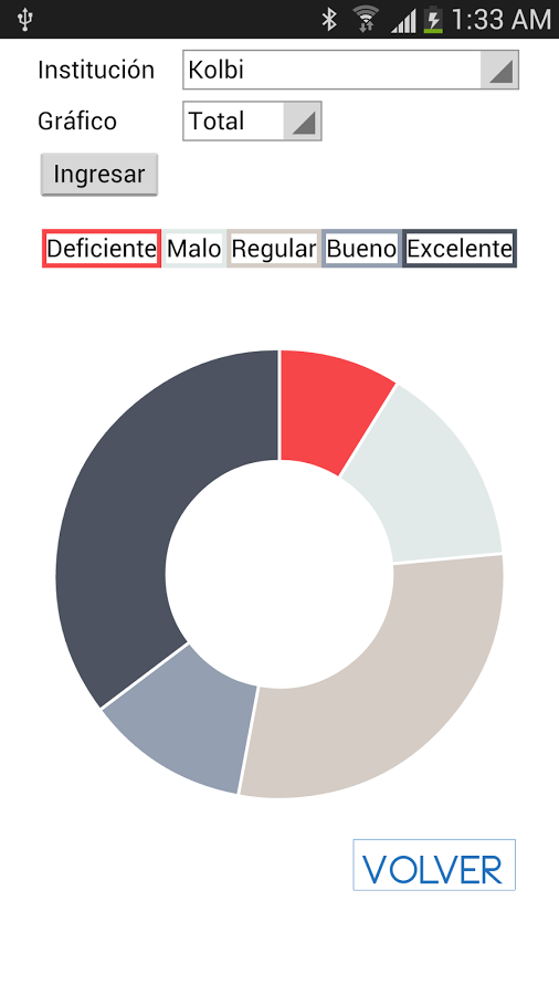 Su Contralor&iacute;a (#DAL2013...截图5