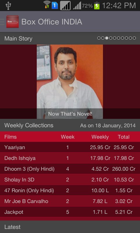 Box Office India截图3