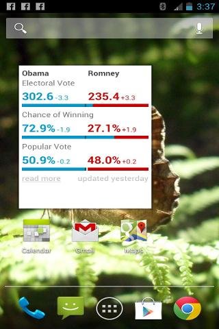 538 Election Forecast Widget截图2