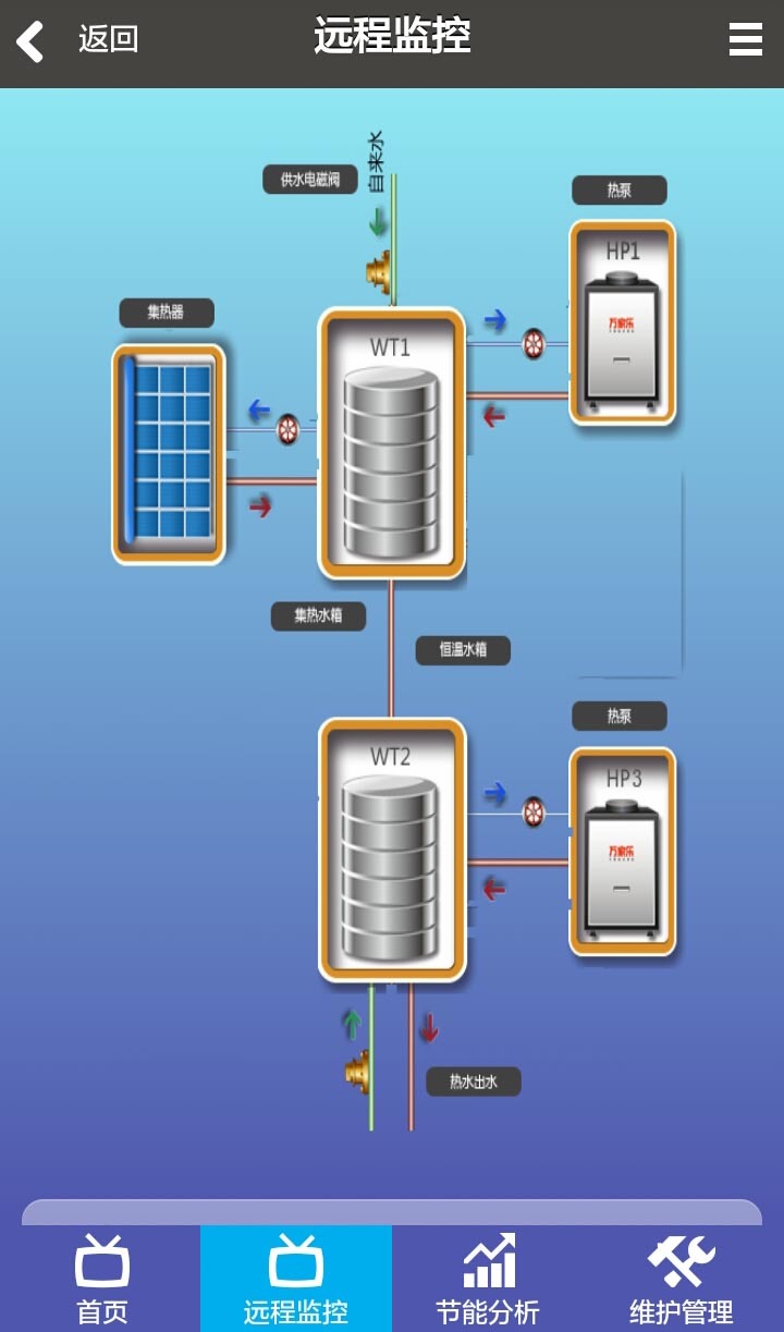 万家乐云热水截图2