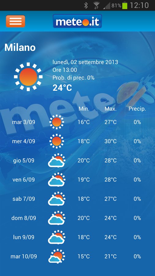 Meteo.it截图5