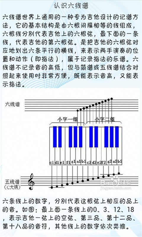 初学者怎么学习弹吉他截图4