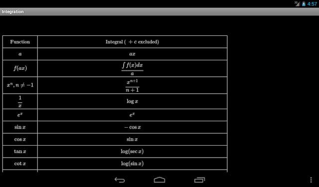 Engineering Math Formulas截图4