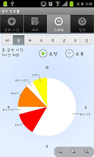 Self Control for study截图5