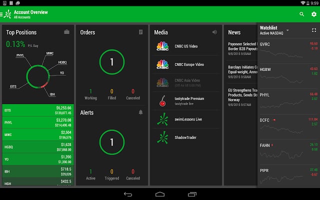 TD Ameritrade Mobile Trader截图2