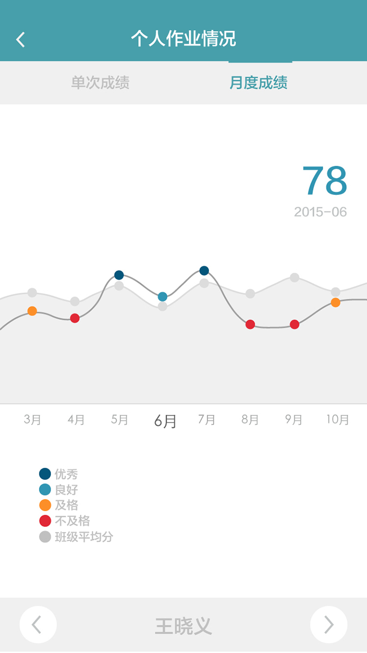 老师无忧截图5