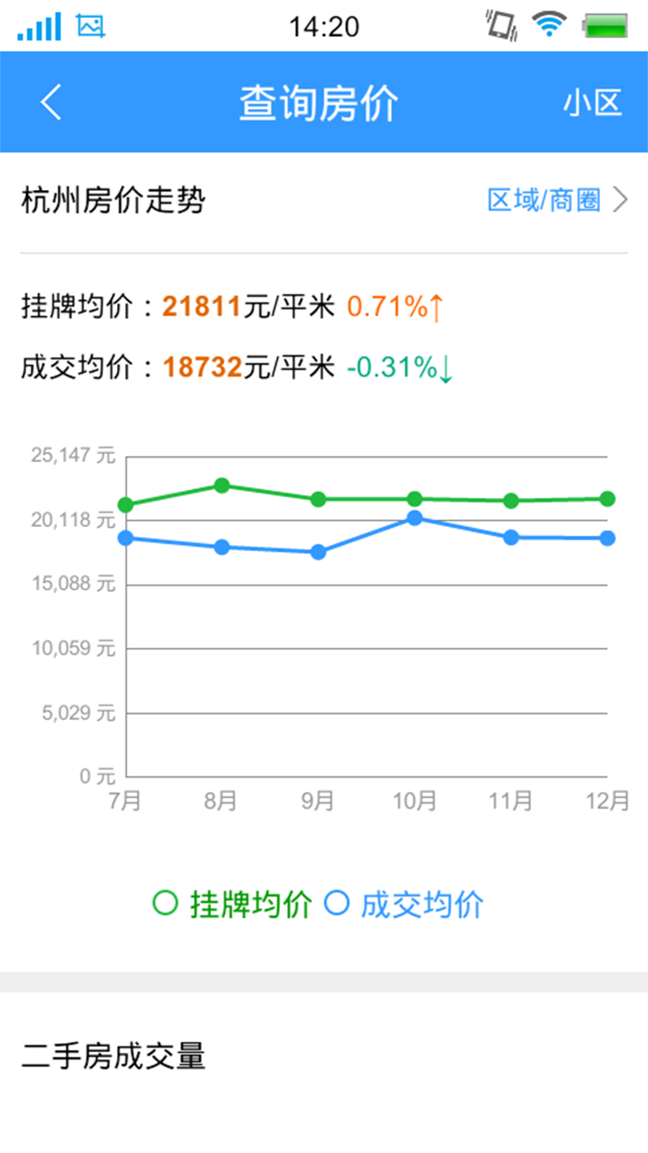 房途网截图3