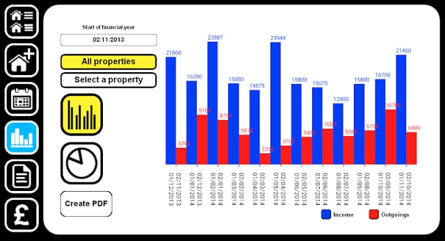 Property Management Pro截图8