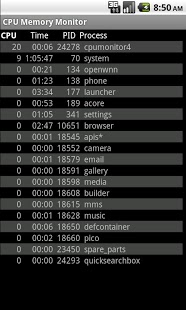 CPU Memory Monitor截图1