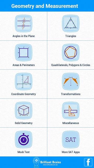 SAT Math : Geometry Lite截图6