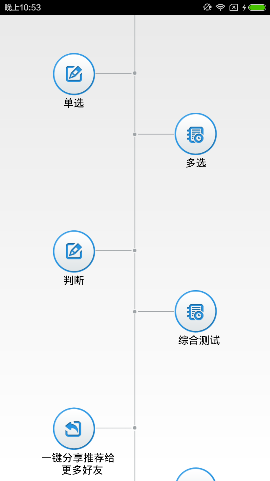 电器设备检修与维护应知应会截图1