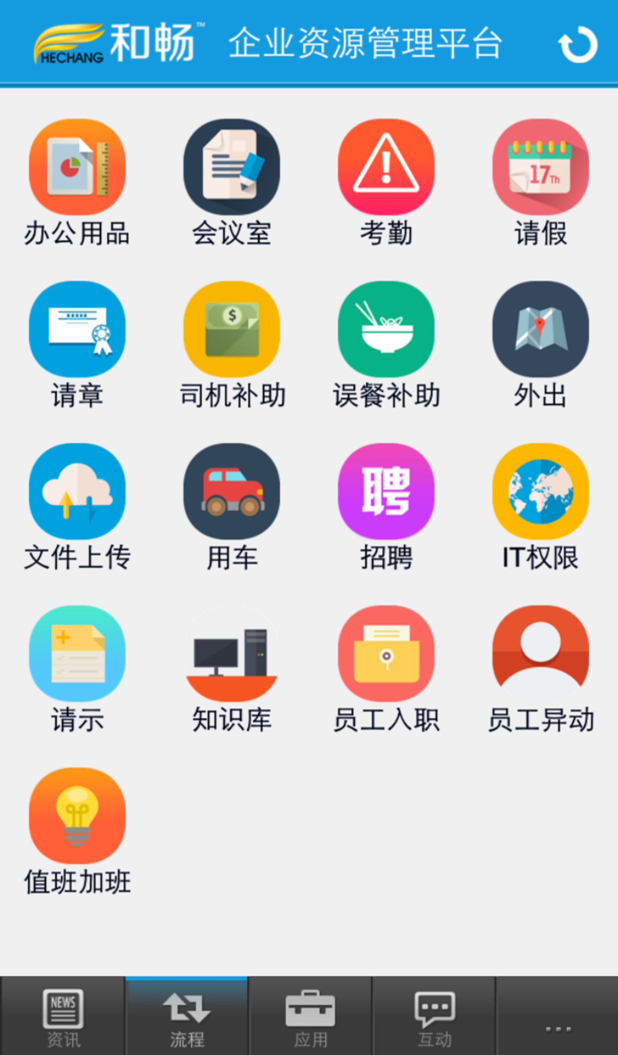 和畅ERM截图3