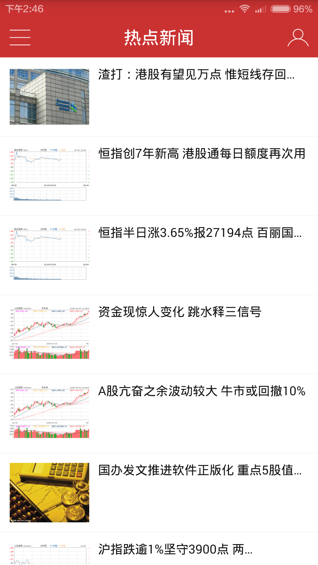 股市雷达 中短线股票涨停板截图4