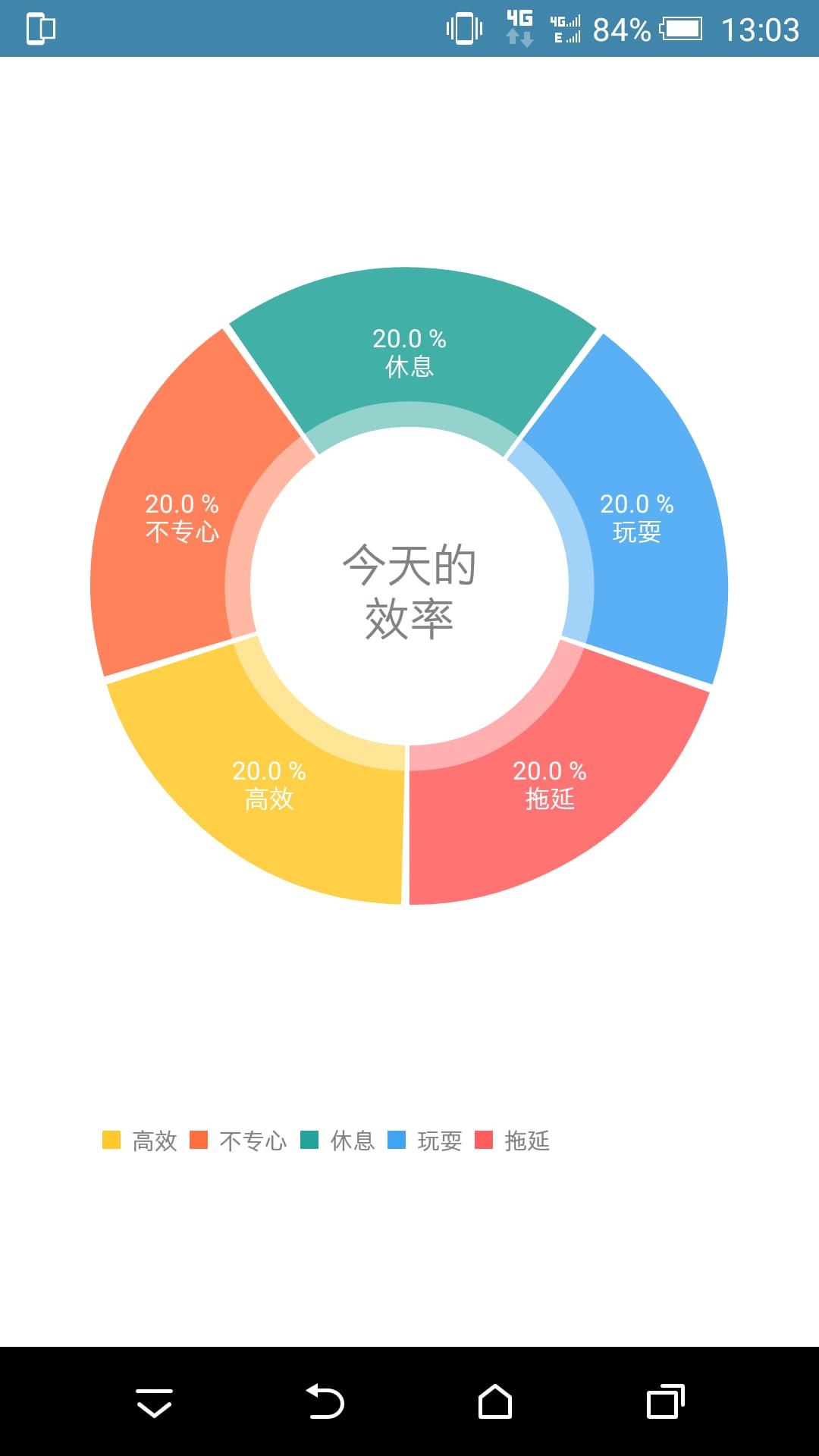 MoneyTime截图1