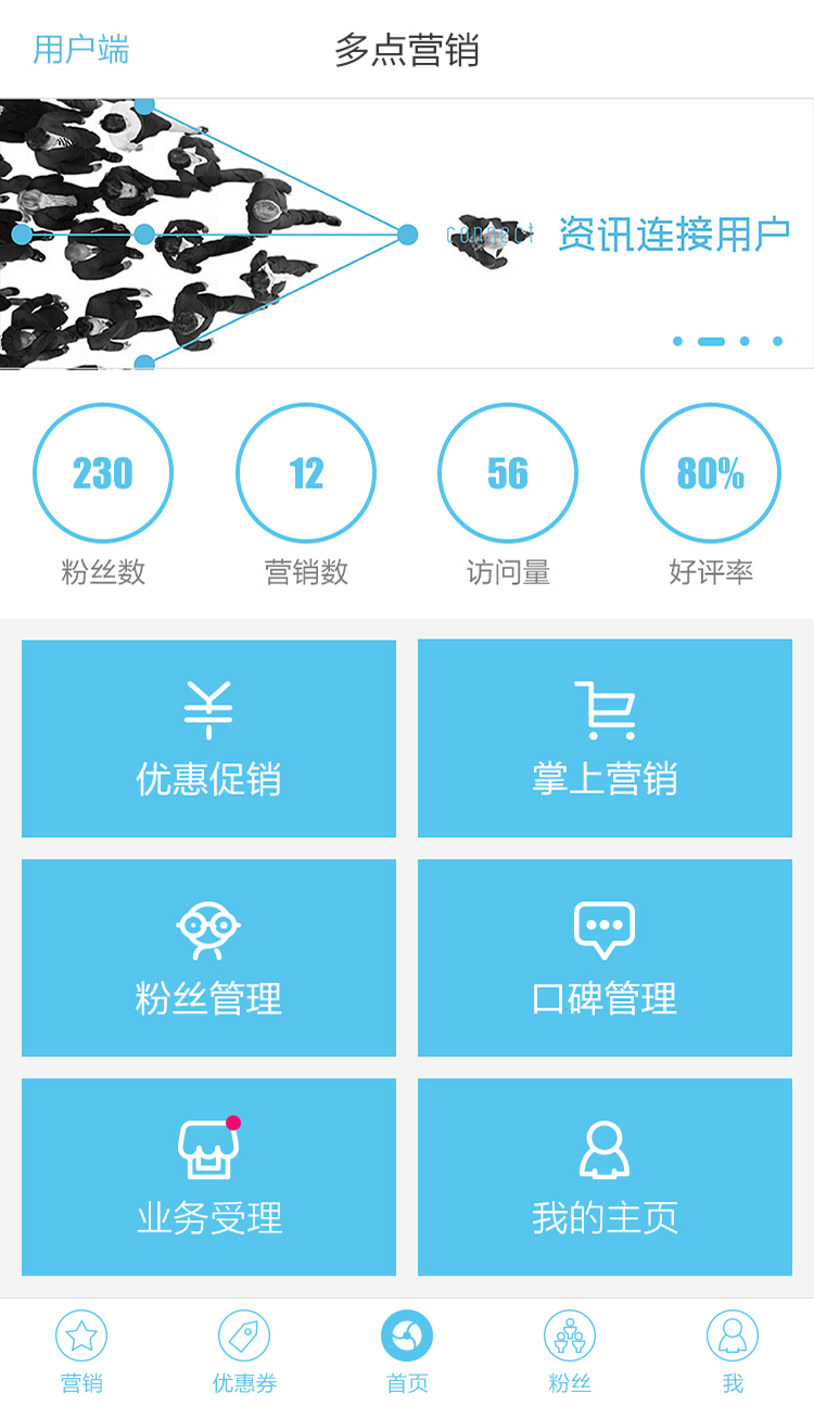 多点营销截图1