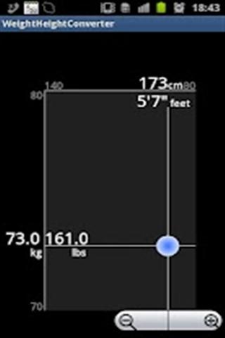 体重身高转换器 Weight Height Converter(htC版)截图3