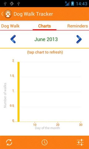 狗散步跟踪和提醒 Dog Walk Tracker &amp;截图3
