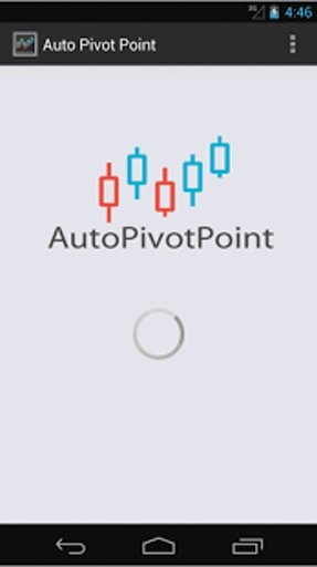 Auto Pivot Point截图6