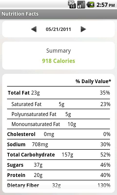 Nutrition Facts FREE截图3