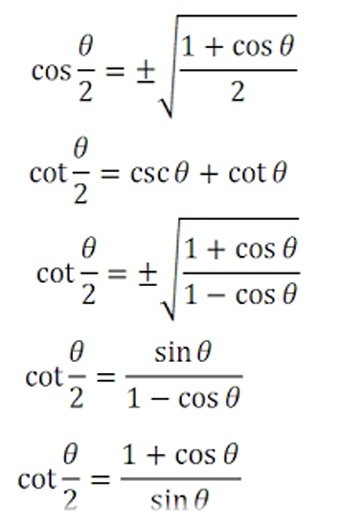 Math Trigonometry Formulas截图1