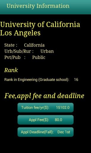 Top U.S Engg Universities截图2