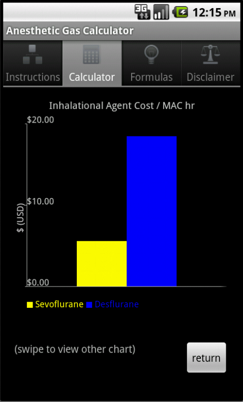 Anesthetic Gas Calculator截图4