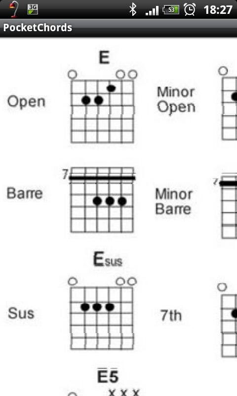 Pocket guitar chords &amp; tabs截图1